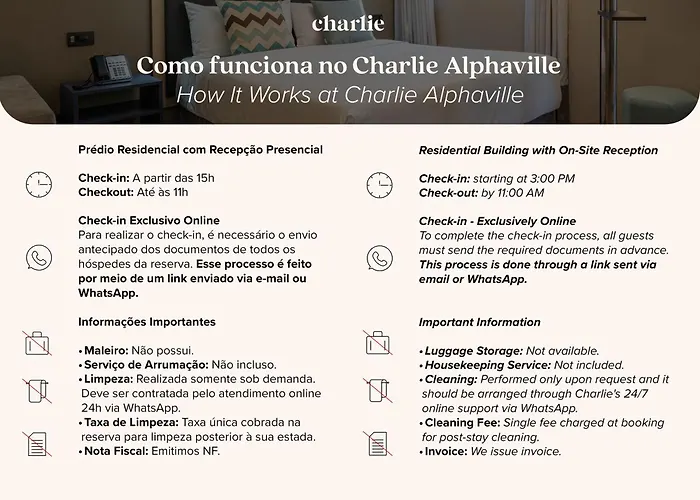 Charlie Alphaville
